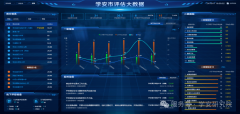 <b>成立校监视家长委员会</b>
